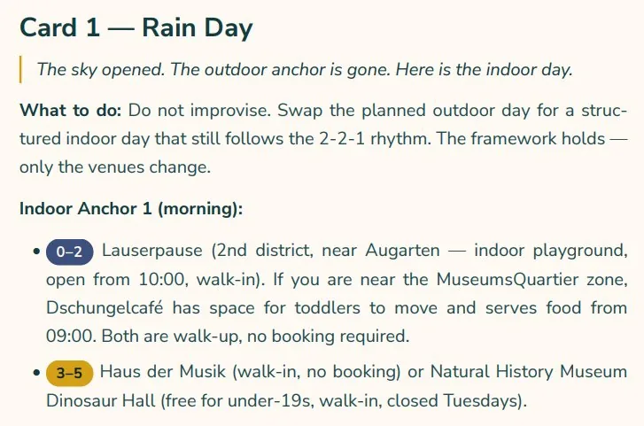 Rain Day contingency card with age-split indoor alternatives